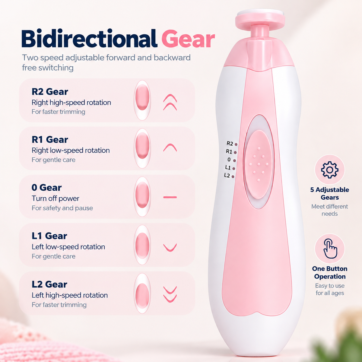 Aishly™ Electric Baby Nail Trimmer